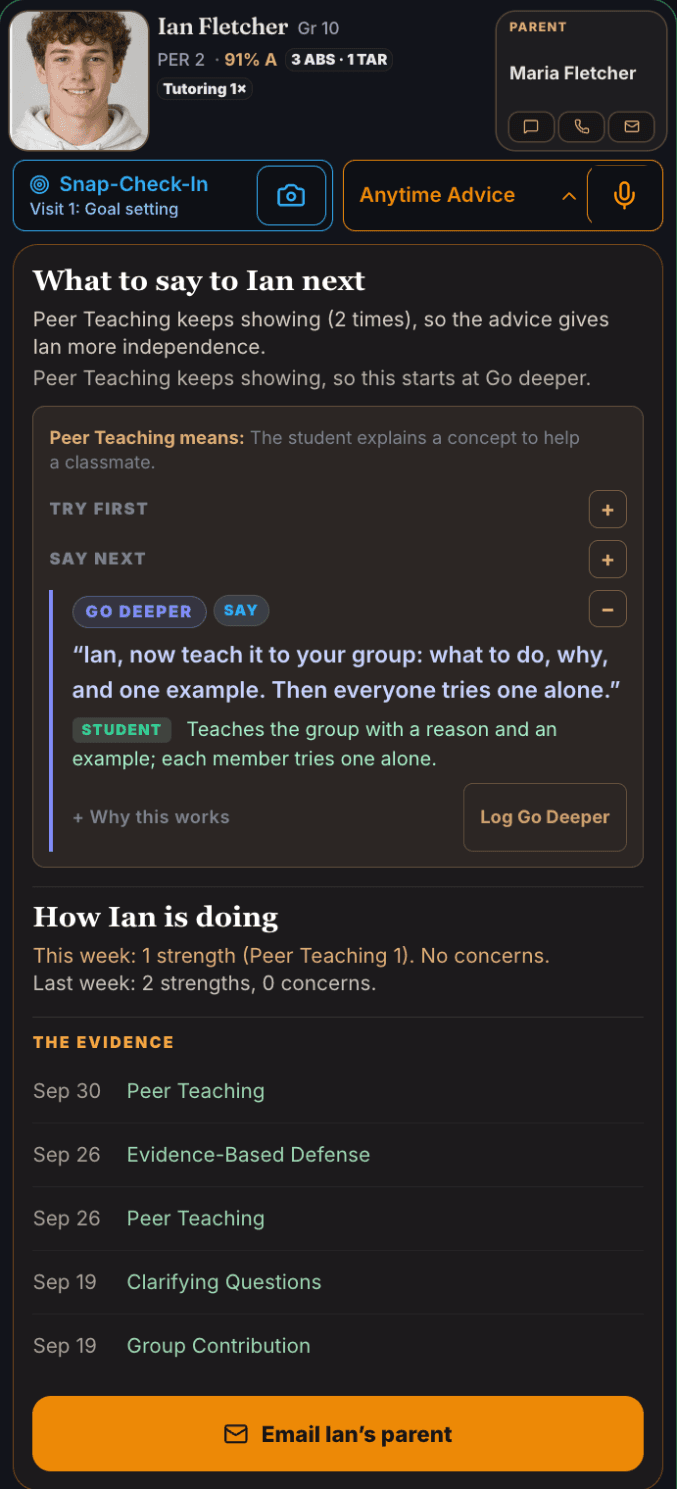 Ian Fletcher's card with Anytime Advice open: because Peer Teaching keeps showing, the advice starts at Go deeper; below it, how Ian is doing this week and last week.